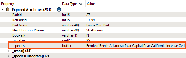 Results of the ListConcatenator